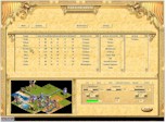 This single screen lets you set production, view population status, and choose a variety of options-for any city you own!!; Click To Enlarge