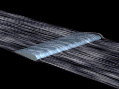 Aerodynamics